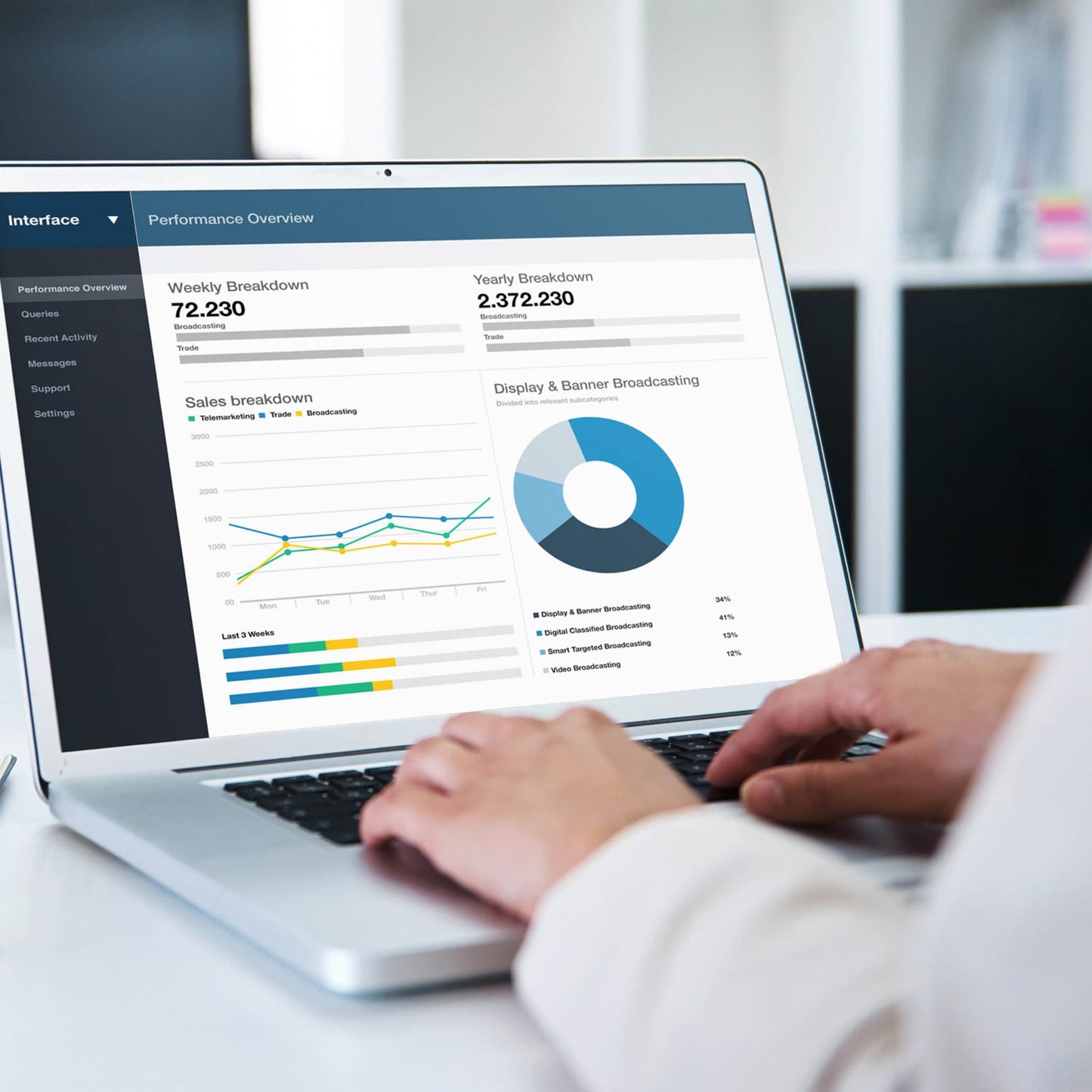 Finance for Strategic Procurement (Fundamentals)